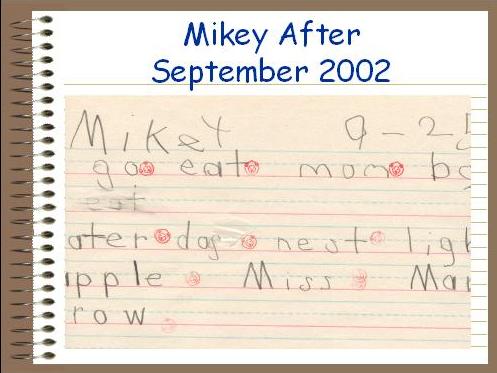 Mikeafter